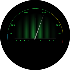 System Activity Monitor, Activity Monitor, System Status, iPhone Activity Monitor, iPhone battery, iPhone memory